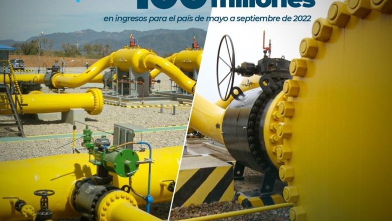 𝗕𝗼𝗹𝗶𝘃𝗶𝗮 𝗶𝗻𝗴𝗿𝗲𝘀𝗮𝗿á 𝗲𝗻 𝗰𝘂𝗮𝘁𝗿𝗼 𝗺𝗲𝘀𝗲𝘀 $𝘂𝘀 𝟭𝟬𝟬 𝗺𝗶𝗹𝗹𝗼𝗻𝗲𝘀 𝗽𝗼𝗿 𝘃𝗲𝗻𝘁𝗮 𝗱𝗲 𝗴𝗮𝘀 𝗮 𝗔𝗿𝗴𝗲𝗻𝘁𝗶𝗻𝗮