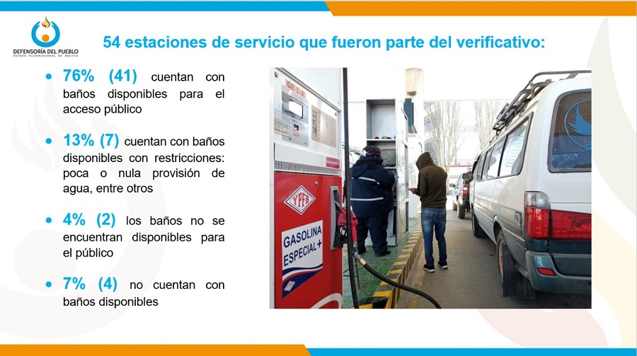 Defensoría: Hubo choferes que hicieron fila por diesel por 11 días y sin acceso a servicios