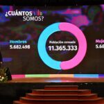 Somos 11.365.333 bolivianos: INE presenta los resultados finales del Censo 2024