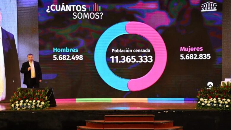 Somos 11.365.333 bolivianos: INE presenta los resultados finales del Censo 2024