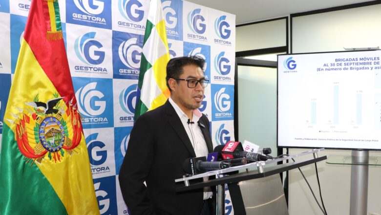 Gestora ratifica solidez financiera con utilidad neta de Bs.160,34 millones