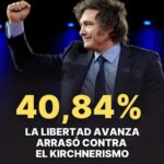 Argentina: Milei arrasa en las urnas y consolida su poder: “La Libertad Avanza” se impone con el 40,84% al Kirchnerismo